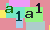 Cliquez sur le code pour le faire apparaitre diffremment