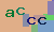 Cliquez sur le code pour le faire apparaitre diffremment