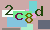 Cliquez sur le code pour le faire apparaitre diffremment