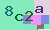 Cliquez sur le code pour le faire apparaitre diffremment
