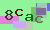Cliquez sur le code pour le faire apparaitre diffremment