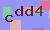 Cliquez sur le code pour le faire apparaitre diffremment
