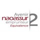 SURAVENIR 1030 - BP Paris (75017)